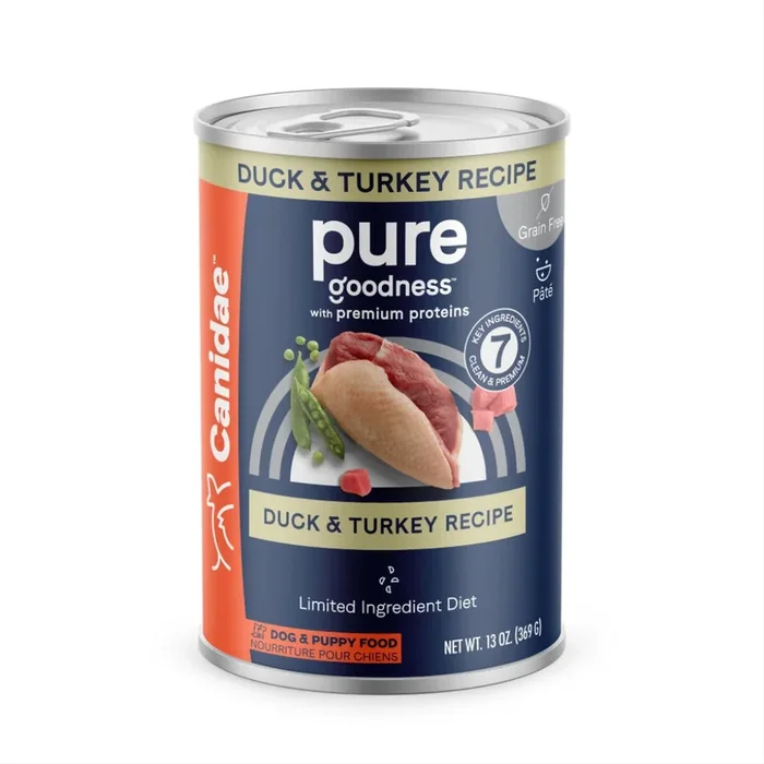 Canidae – Pure Sky – Dog Duck & Turkey