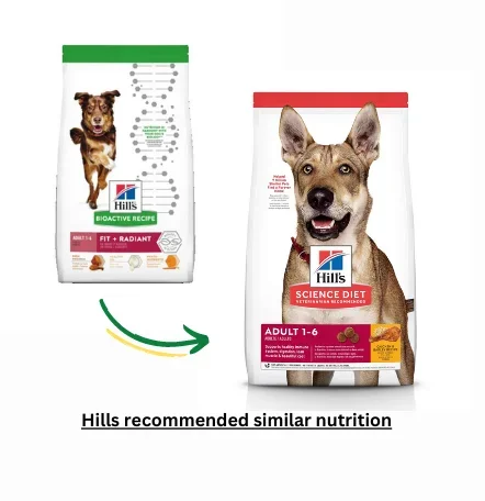 Hill’s – Bioactive Recipe Adult Fit + Radiant Dry Dog Food