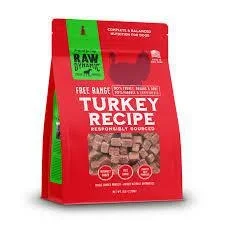 Raw Dynamic Turkey Raw Food